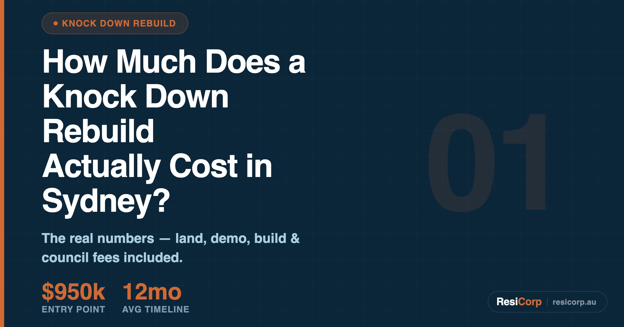 How Much Does a Knock Down Rebuild Actually Cost in Sydney?